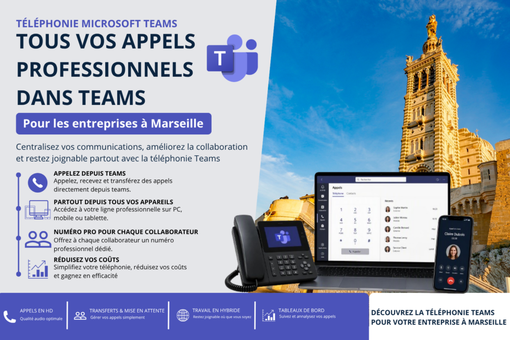 Téléphonie Microsoft Teams pour les entreprises à Marseille avec téléphone IP, ordinateur portable et smartphone affichant les fonctionnalités d'appels professionnels.