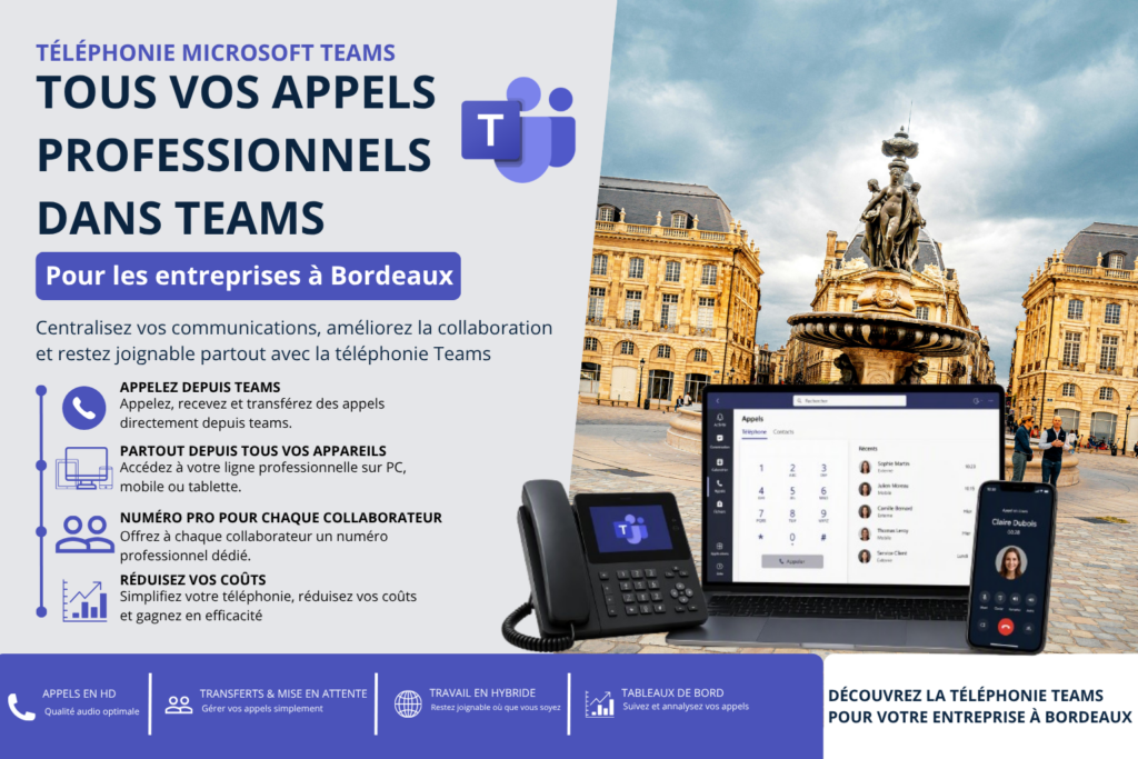 Téléphonie Microsoft Teams pour les entreprises à Bordeaux avec ordinateur, téléphone IP et smartphone affichant les fonctionnalités d'appels professionnels.