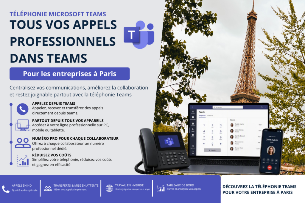 Téléphonie Microsoft Teams pour les entreprises à Paris avec téléphone IP, ordinateur portable et smartphone affichant les fonctionnalités d'appels professionnels.